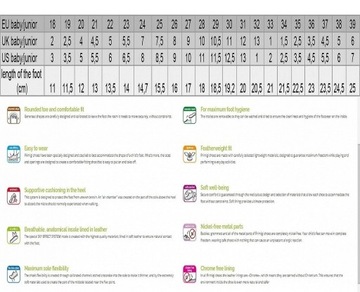 Кроссовки Primigi 43896 scamosciato темно-синие 29