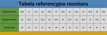 Кроссовки для подростков с искусственной травой