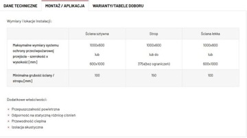 Блок ZZ 200, литой гибкий пенопласт, ПРОХОДЫ ППОЗ