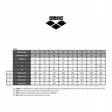 J1925 МУЖСКИЕ Трусы для плавания ARENA ПЛАВКИ XL D7
