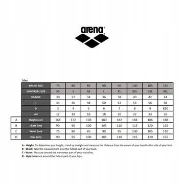 J1927 МУЖСКИЕ ШОРТЫ ДЛЯ ПЛАВАНИЯ ARENA БОКСЕРЫ ДЛЯ ПЛАВАНИЯ XXL D8
