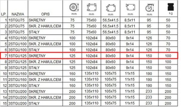 НАБОР ИЗ 4 ШТ. Полочная тележка WHEELS fi 125 41STGU125