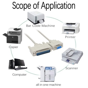 Кабель принтера DB9 RS232 — DB25, 1,5 м