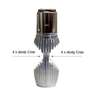 CREE BA20D 12V Светодиодная лампа для самоката Romet Junak Zipp