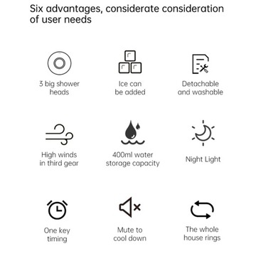 Кондиционер Охладитель Увлажнитель воздуха 3 в 1 Вентилятор - Увлажнитель воздуха