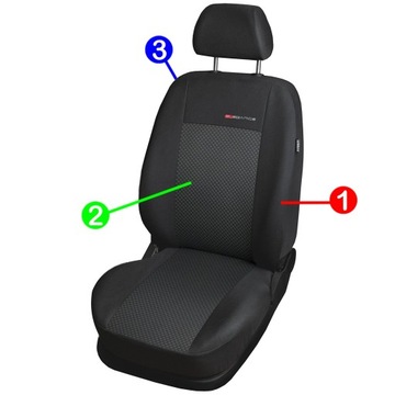 ИЗМЕРИТЕЛЬНЫЕ КРЫШКИ для Renault Scenic II (2003-2009) El3