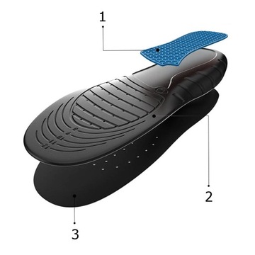 СТЕЛКИ ДЛЯ РАБОЧЕЙ ОБУВИ OHS РАБОЧИЙ РАЗМЕР 37-41