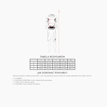 Мужское термобелье Alpinus IDRE Set Green M