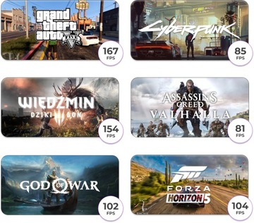 КОМПЛЕКТ ИГРОВОГО КОМПЬЮТЕРА V9 / RYZEN 9 5900X / NVIDIA RTX 4060 / 32 ГБ / W11