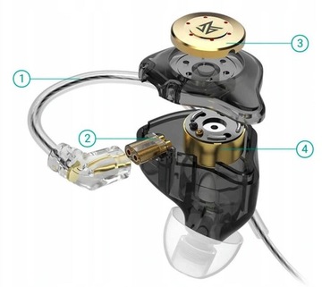 НАУШНИКИ-ВКЛАДЫШИ KZ EDX PRO IEM МОНИТОРЫ ДИНАМИЧЕСКОЕ ЗВУЧАНИЕ СЦЕНЫ