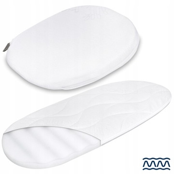 Матрас Гондола 78x32 Muuvo Trolley Mattress + ортопедический клин подушка