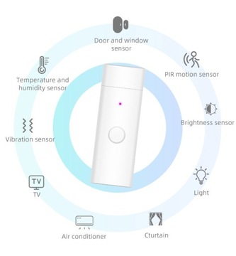 Многошлюзный шлюз ZigBee Bluetooth СИГНАЛИЗАЦИЯ Tuya WiFi с USB
