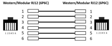 Kabel płaski modularny RJ12 (6P6C) czarny 6 m