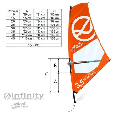 Infinity 2022 Junior Отличный комплект орг 2.0