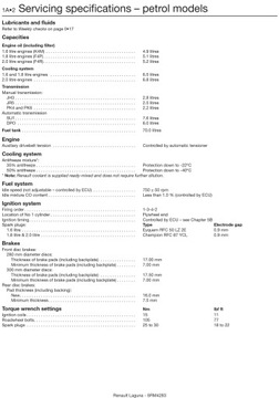 RENAULT LAGUNA 1.8 БЕНЗИНОВЫЙ (01-07) ОПИСАНИЕ РЕМОНТА
