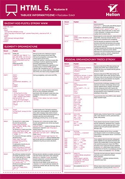 ИТ-платы. HTML 5. 2-е издание