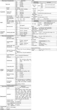 2-канальный цифровой осциллограф PeakTech 1400, 5 МГц, 100 MS/s