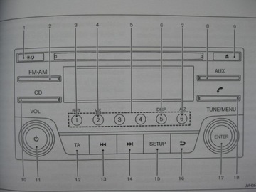 Nissan Micra K13 Польская инструкция по эксплуатации Nissan Micra IV 2013-2018