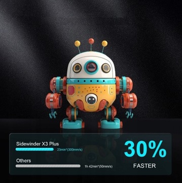 3D-принтер FDM Artillery Sidewinder X3 Plus 300x300x400 мм 300 м/с