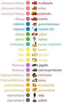 ARIETE 2973/00 Машина для производства сладкой ваты Partytime