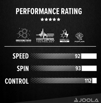 Ракетка для настольного тенниса Joola Carbon Control 54190