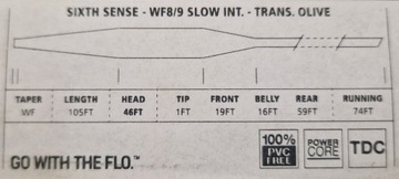 Airflo Sixth Sense WF8/9 Slow Int. Транс. Олив