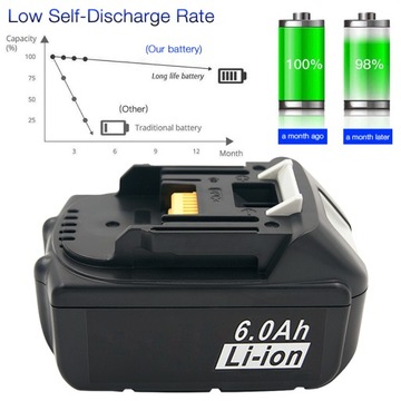 2XMakita LXT BL1860B 18V 6Ah akumulator litowo-jonowy(Li-Ion)ze wskaźnikiem