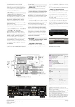 DENON DVD-3800BD серебристый – проигрыватель Blu-ray/DVD/CD DBP