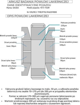 Skoda Yeti Minivan Facelifting 1.2 TSI 110KM 2017 Skoda Yeti Bezwypadkowy, FV23, KredytowanieLeasing, gwarancja 12m, DSG, zdjęcie 33