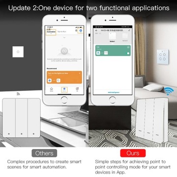 Умный настенный выключатель ZigBee TUYA 1CH