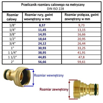 РАЗЪЕМ ДЛЯ ПОДКЛЮЧЕНИЯ ВОДЫ К ХОЛОДИЛЬНИКУ SAMSUNG