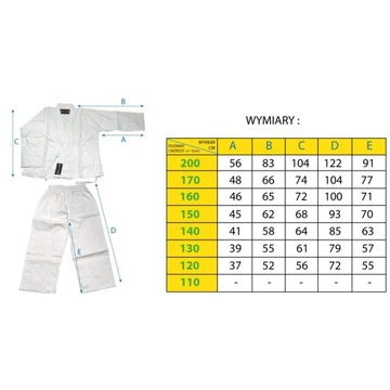 ХЛОПКОВОЕ КИМОНО ДЛЯ КАРАТЭ КАРАТЕГА УНИСЕКС ENERO PROFESSIONAL 130 СМ, 8 УНЦИЙ
