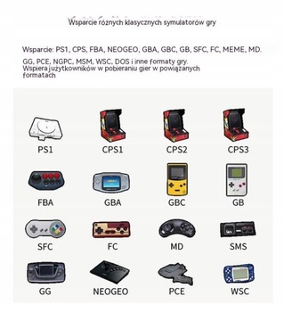 Портативная игровая консоль Miyoo mini plus128G