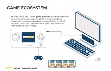 Портативная игровая консоль Trimui Model S Суперлегкая