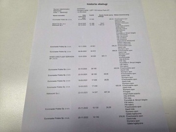 Peugeot 3008 II Crossover Facelifting  1.2 PureTech 130KM 2022 Peugeot 3008 1.2 PureTech Active Pack 130KM EAT8 SalonPL Gwarancja Dealer, zdjęcie 34