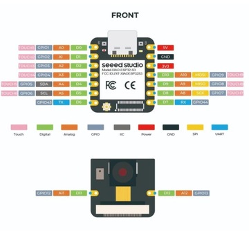 Seeed Xiao ESP32-S3 Sense с камерой OV2640 WiFi/Bluetooth 5.0 — Seeedstudio