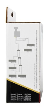 Конвертер Unicable 4UB+2Legacy Multiroom CP Canal+