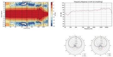Накладной конденсаторный микрофон t.bone EM 800 Комплект 2 шт.
