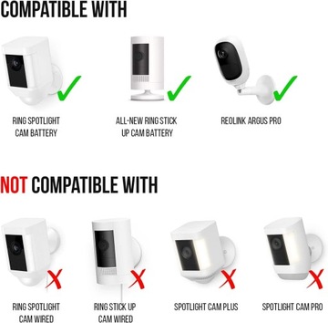 Солнечная панель Wasserstein x2 2 Вт 5 В для Arlo Pro3/Pro 4, Arlo Ultra/Ultra 2