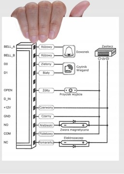 Кодовый замок, кодовая клавиатура, шифратор, RFID-считыватель карт Unique, 125 кГц