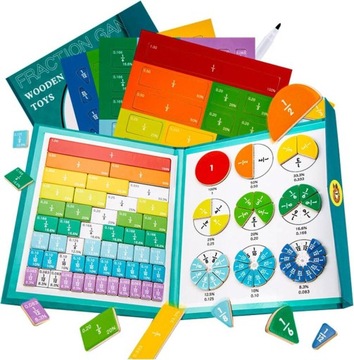 TABLICA KSIĄŻKA MATEMATYCZNA DO NAUKI LICZENIA UŁAMKÓW PROCENTÓW PUZZLE