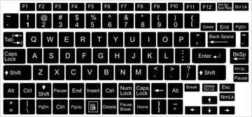 POLSKIE NAKLEJKI NA KLAWISZE LAPTOP I PC 13x13 mm