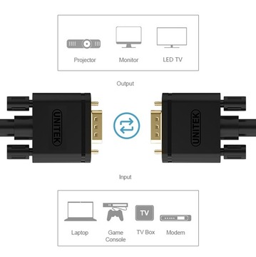 КАБЕЛЬ UNITEK PREMIUM VGA HD15 M/M 1М (Y-C511G)