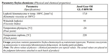JASOL GL-5 Трансмиссионное масло 80W90 - - 5 литров