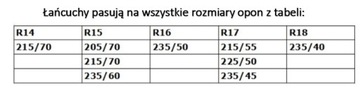 ŁAŃCUCHY ŚNIEGOWE TAURUS 9MM 215/55R17 235/40R18