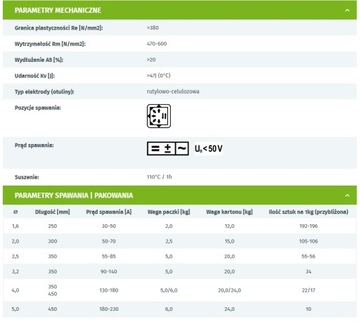 РУТИЛОВЫЙ ЭЛЕКТРОД RUTWELD R12Ø 2,5 X 350мм /7 шт/