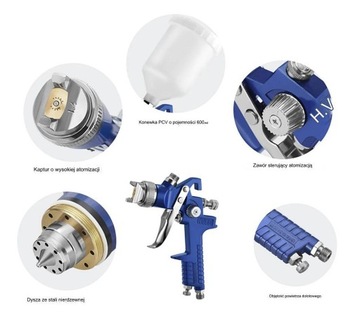 КРАСКУ-ПИСТОЛЕТ ДЛЯ ПОКРАСКИ 2 ФОРСУНКИ HVLP 600ML 1,4 мм 1,7 мм