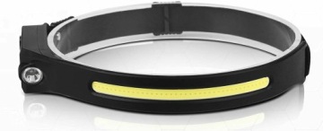 ВОДОНЕПРОНИЦАЕМЫЙ СВЕТОДИОДНЫЙ ФОНАРЬ