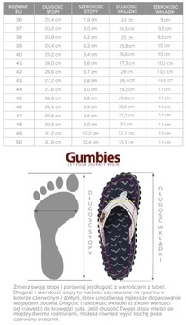 Gumbies Cairns Flip Flop Women Tropical Black - 40