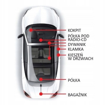 СУШИЛКА ДЛЯ АВТОМОБИЛЯ. ПОГЛОЩАТЕЛЬ ВЛАГИ ДЛЯ АВТОМОБИЛЯ.